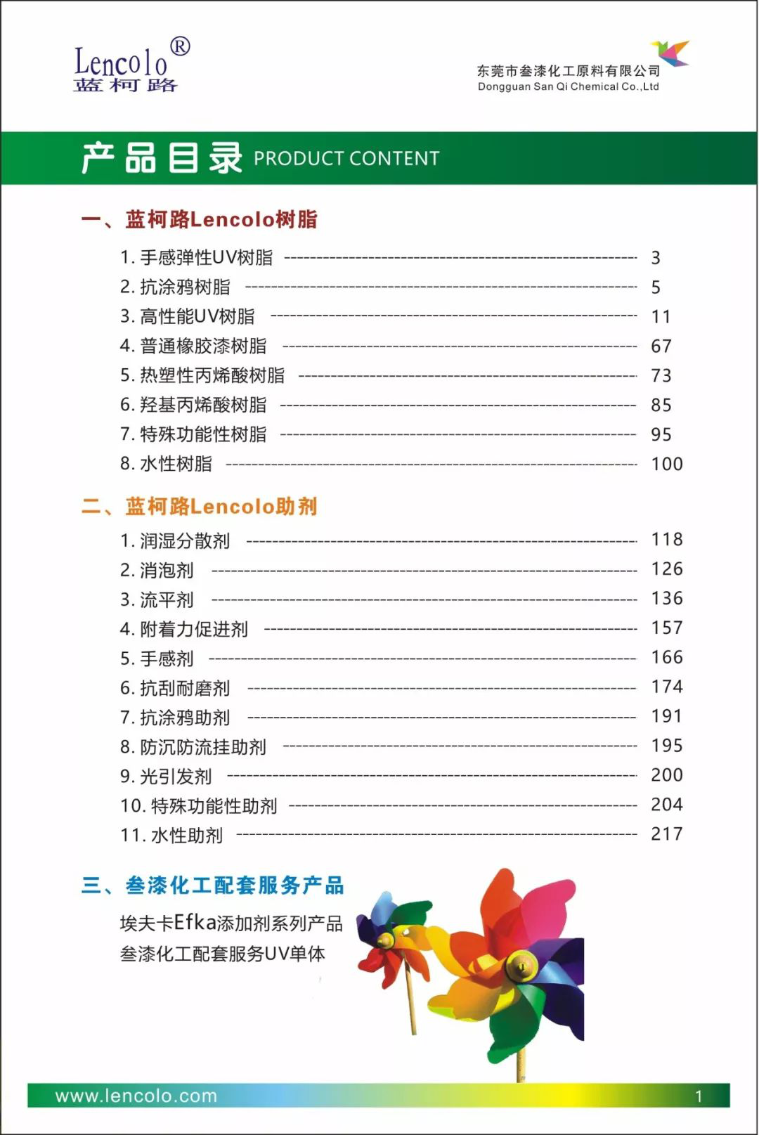 2019全新第8版NO.8《產(chǎn)品手冊》正式隆重推出-3.png